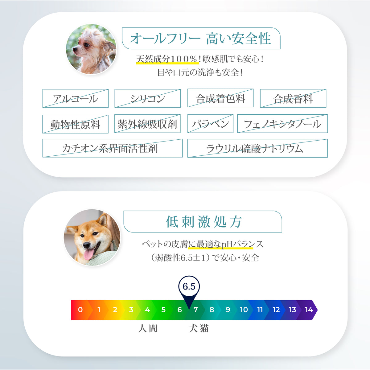 HaruPet ハルペット クレイシャンプー トリマー監修 フランス産クレイ配合 犬猫兼用 天然成分 低刺激 弱酸性 ペット用 長毛/短毛対応 保湿・消臭 皮膚ケア 50g / 300ml /4L