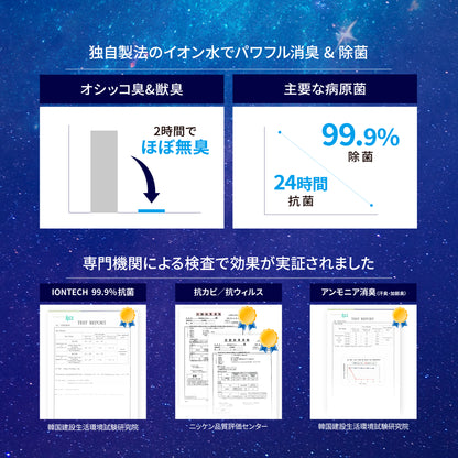 FuwaReshu フワリッシュ グルーミングスプレー 無香料 無添加 毛玉 抜毛 涙焼け フケ 乾燥 かゆみ 臭い 静電気 トイレ消臭 除菌 犬猫