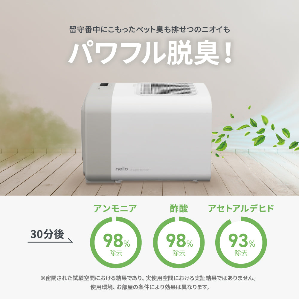 nello 脱臭フィルター 【ペットドライルーム+Deo専用】 活性炭 ペット臭 ニオイ吸着
